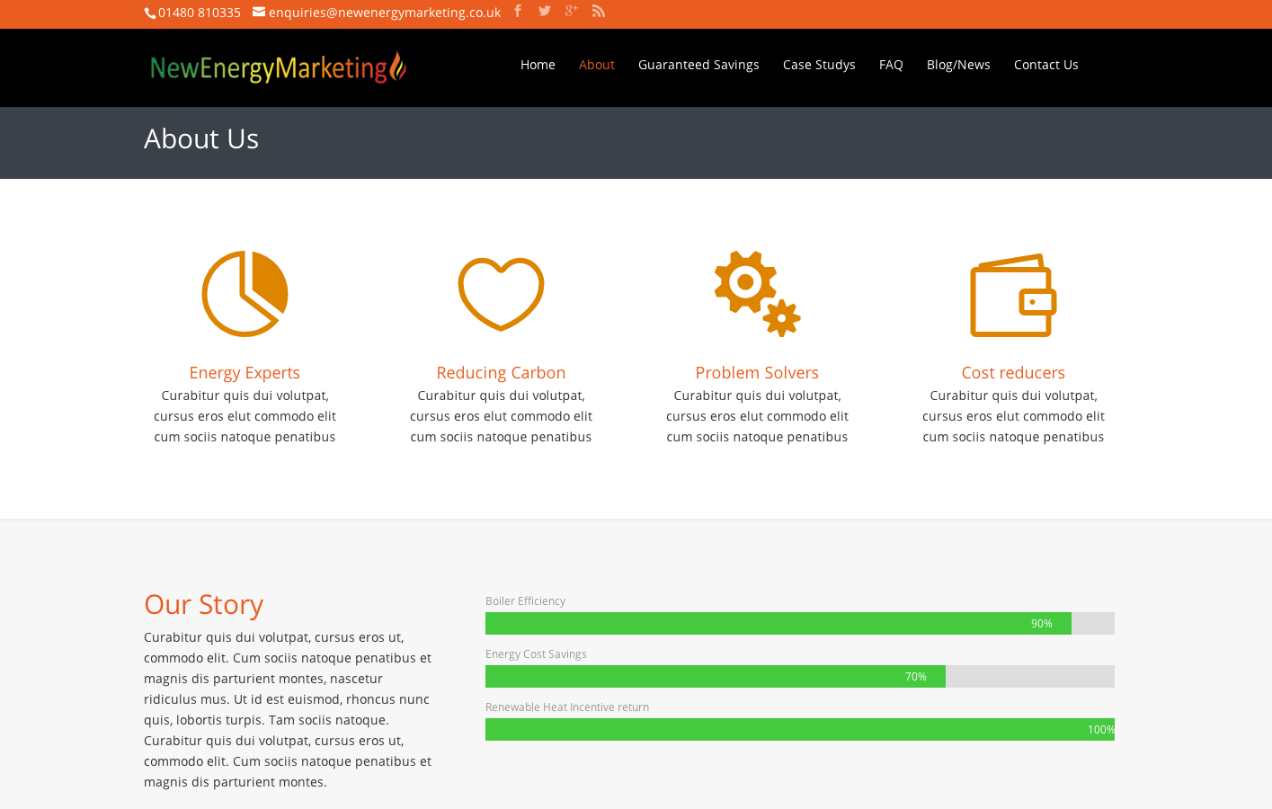 New Energy Marketing